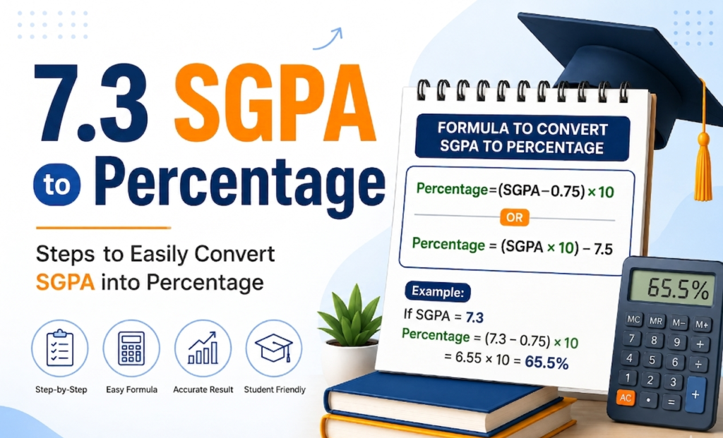 7.3 SGPA to Percentage – Steps to Easily Convert SGPA into Percentage